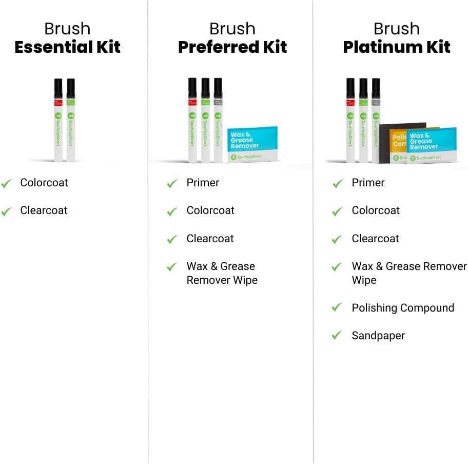 TouchUpDirect 1J6 Elemental Silver Metallic Compatible with Toyota Exact Match Touch Up Paint Brush - Platinum Kit