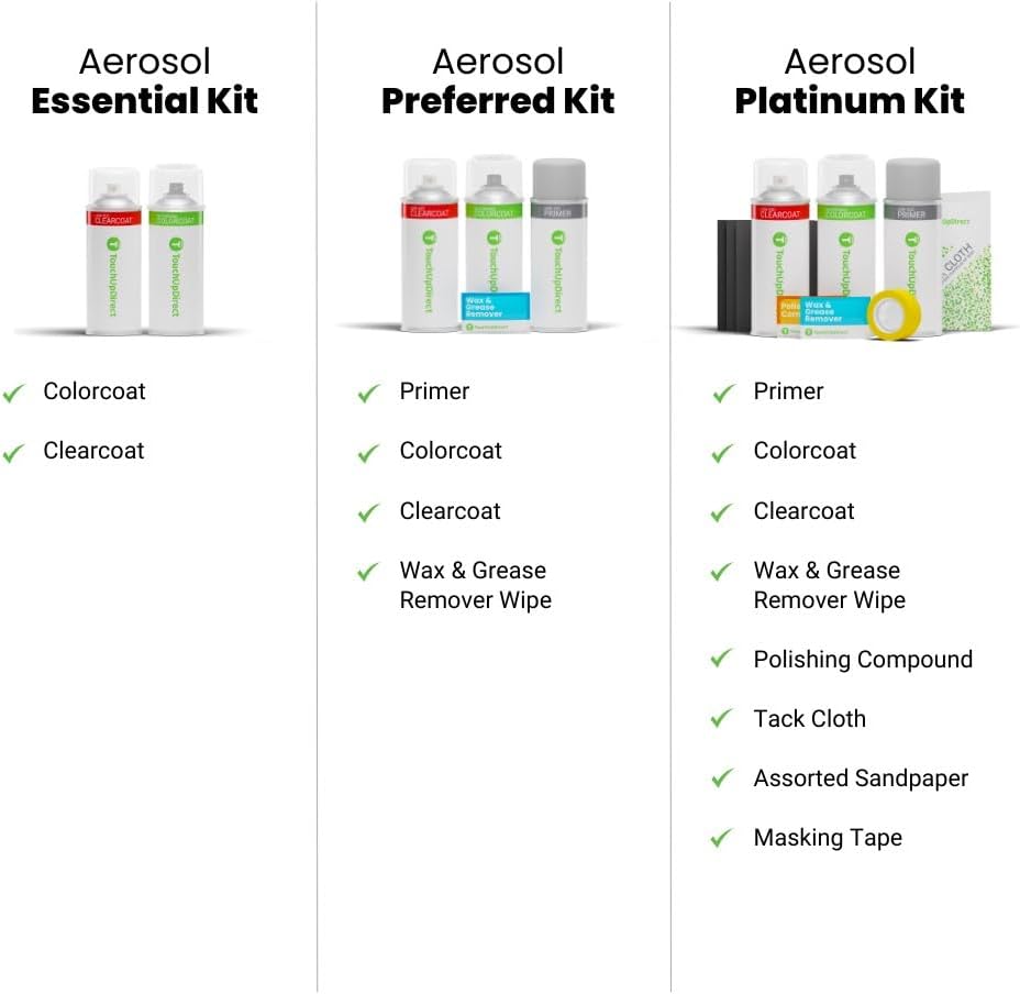 TouchUpDirect 6Q7 Imperial Jade Pearl Compatible with Toyota Exact Match Touch Up Paint Aerosol - Platinum Kit