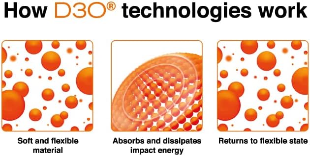 Saints of Speed Motorcycle Gloves – Knuckle Protection, Leather Palms, Touchscreen Moto Gloves for Street & Dirt Bike Riding