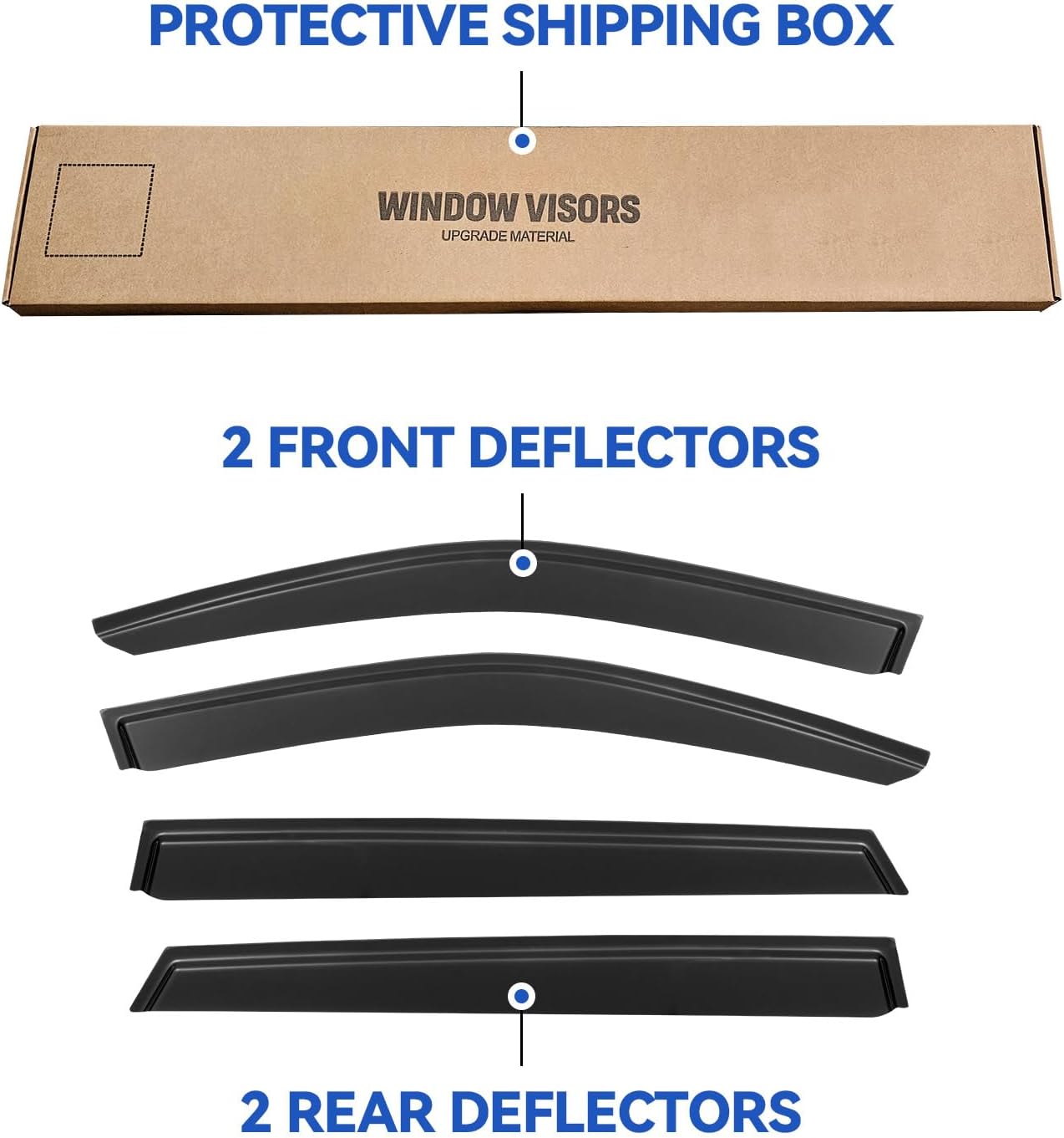 Window Visors Rain Guards Shield for 2021 2022 2023 2024 2025 Kia Sorento, Out-Channel Window Vent Wind Deflectors Visors Shades for 21-25 Sorento