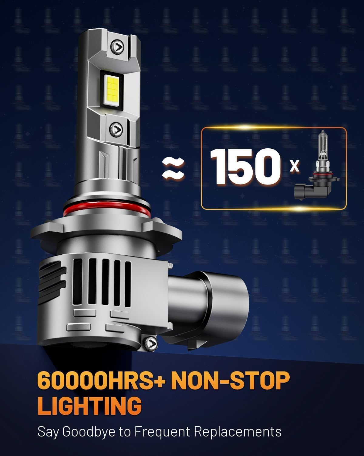 forenner Fahren 9005 9006 πππ Bulbs, ππππππππ ππππ% Super Brighter, 1:1 Size HB3 HB4 fog light bulb 6500K Cool White, Plug and Play IP68 Waterproof, Pack of 4