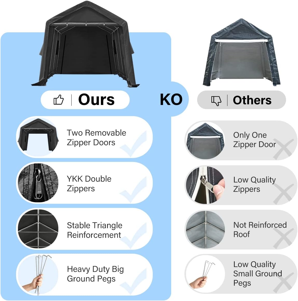 ADVANCE OUTDOOR 10x15 ft Shelter Storage Shed Steel Metal Peak Roof Portable Garage Carport for Motorcycle, Boat or Garden Tools with 2 Roll up Doors & Vents, Gray