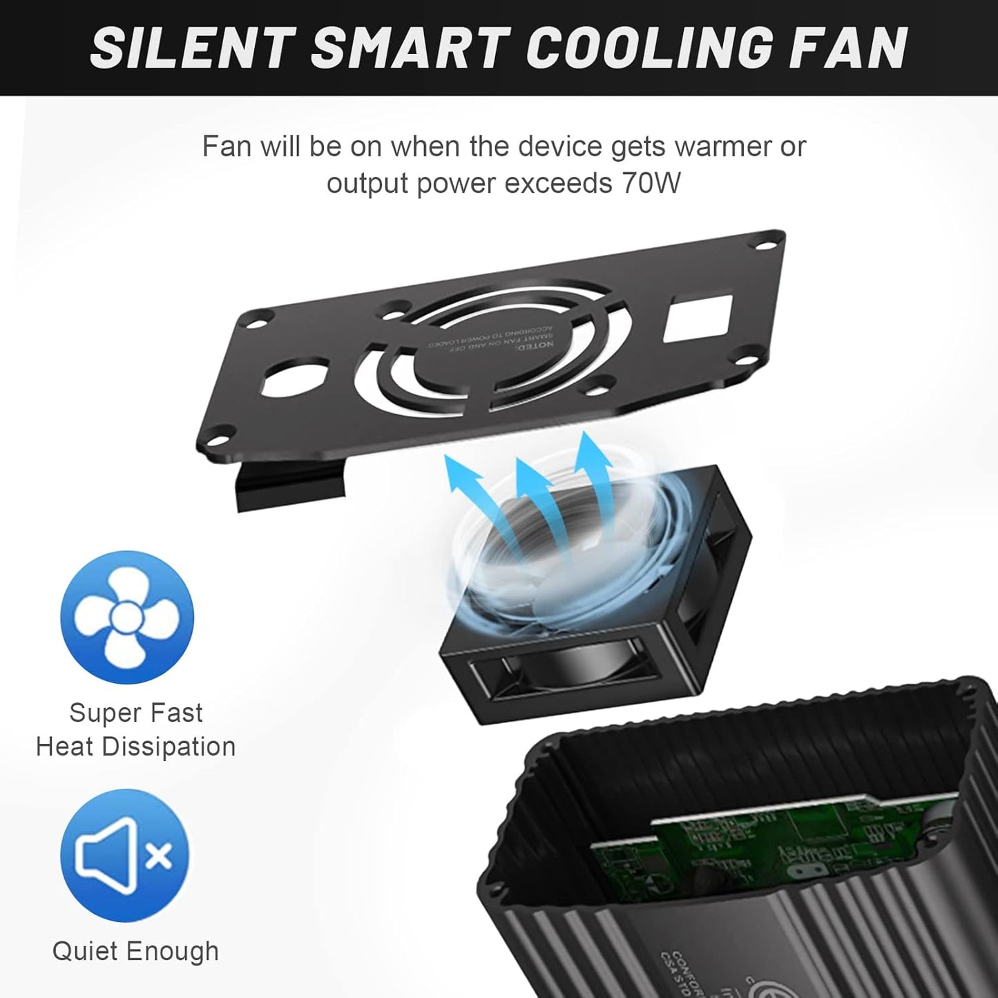 BESTEK 300W Power Inverter DC 12V to 110V AC, Durable Aluminum Housing Car Charger Adapter with 4.8A Dual USB Fast Charging Port, Car Plug in Cigarette Lighter Outlet for Phone, Laptop