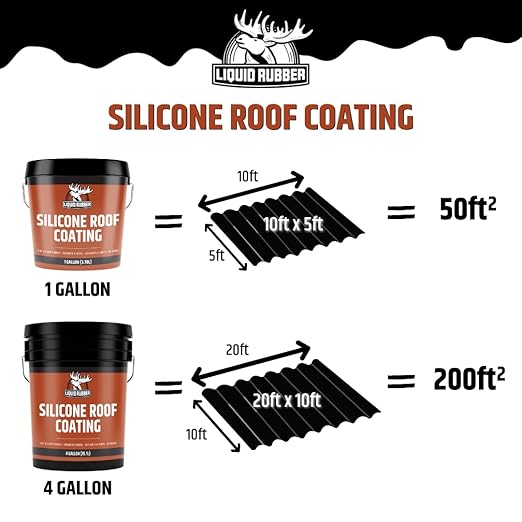 Liquid Rubber Silicone Roof Coating - UV-Reflective, No Primer Needed, One-Coat Sealant for Flat, Sloped, Metal, Wood, Concrete, EPDM, and TPO Roofs, White, 1 Gallon
