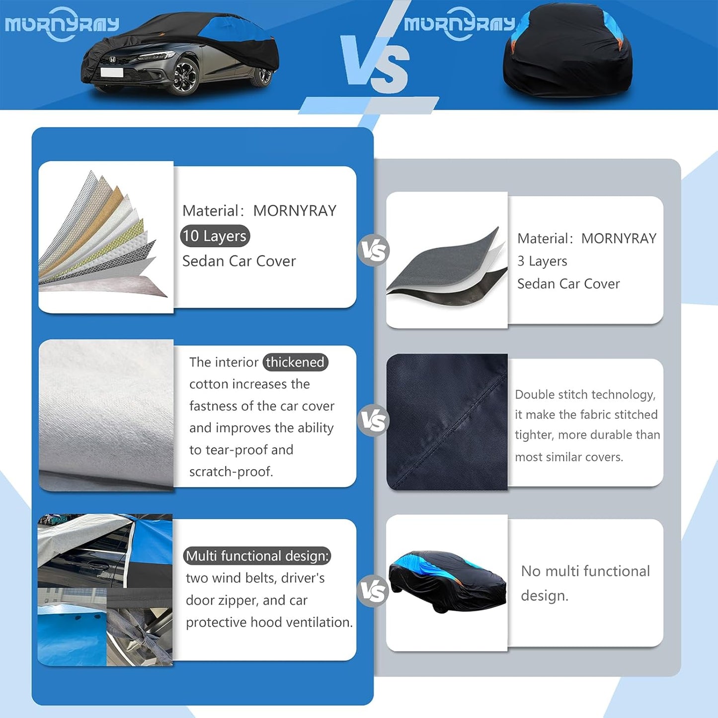 MORNYRAY 10 Layers Truck Car Cover Waterproof All Weather for Automobiles, 100% Waterproof Heavy Duty Outdoor Truck Car Covers Rain Snow UV Dust Protection with Zipper Cotton,Universal Fit.