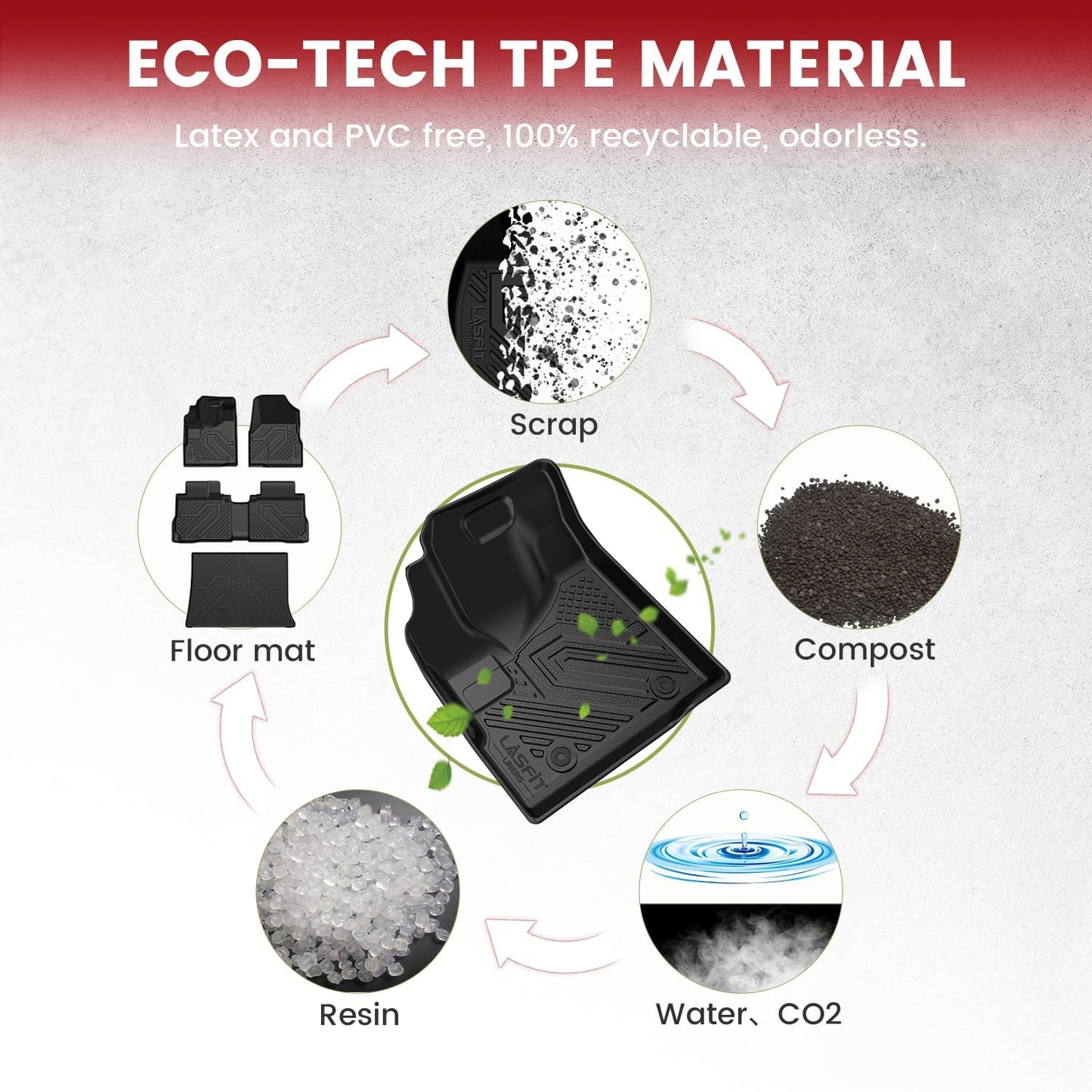 LASFIT Floor Mats & Cargo Liner for Chevrolet Chevy Trax 2014-2022 & Buick Encore 2013-2022, All Weather TPE Custom Fit Floor Mats for Cars, Car Mats Full Set for Chevy Trax Accessories, Black (4PCS)