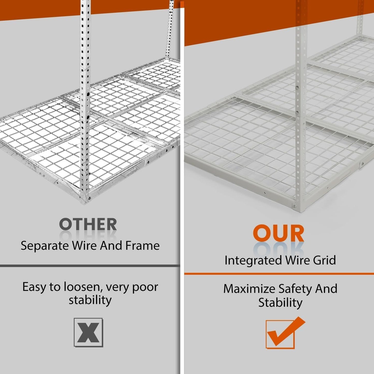 Kojem 3x6 Overhead Garage Storage Rack, 22'' to 40" Adjustable Heavy Duty Garage Ceiling Storage Racks Storage Organization System, 550LBS Weight Capacity, White