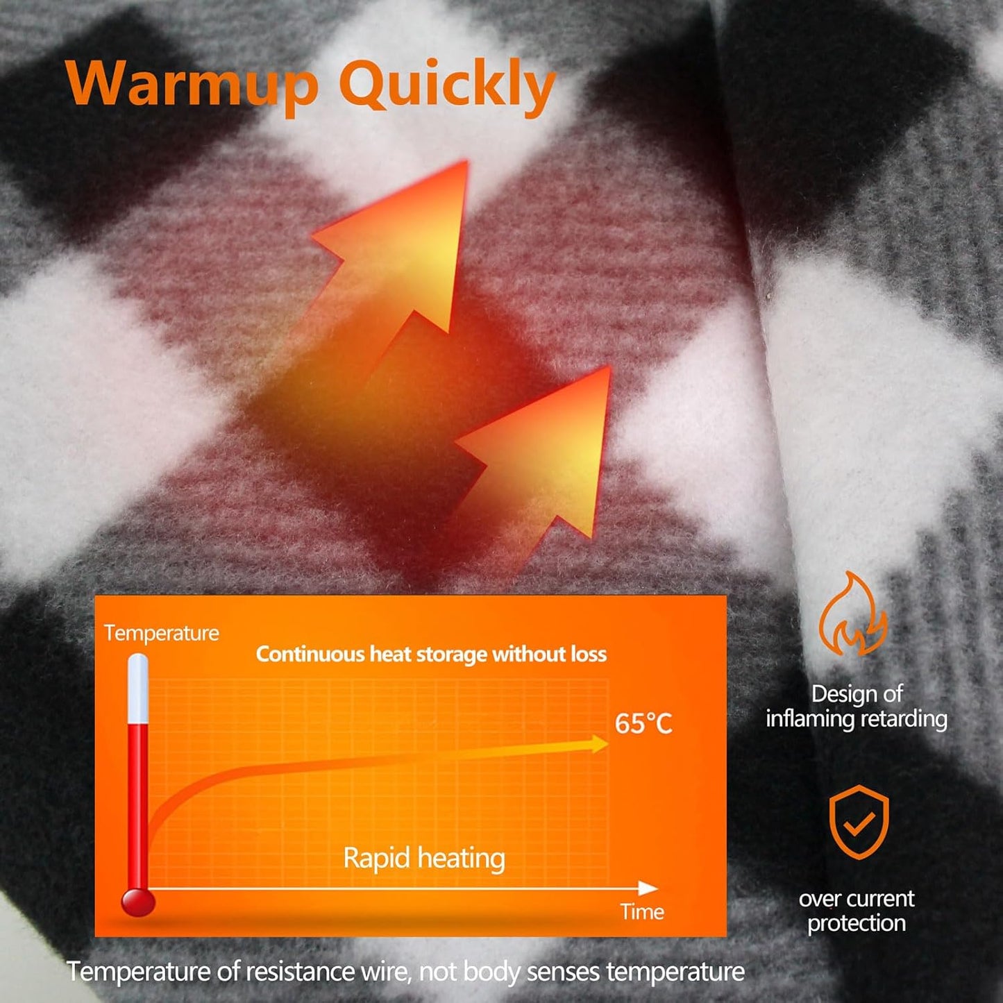 Electric Blanket,12 Volt Heated Blanket,Car Heated Travel Blanket, with a Timer, Warm Blanket for Cars,Office,Travelling (J, 57"x40")