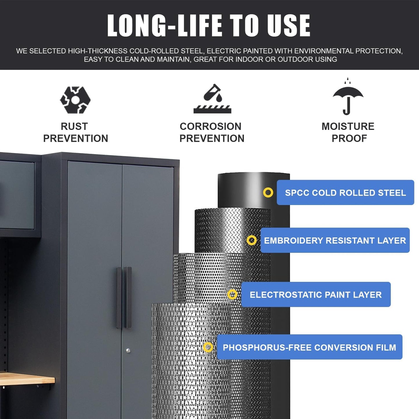 15-Piece Corner Garage Storage Cabinet System - Heavy Duty Workshop Set w/Corner Cabinet Includes Workbench, Pegboard & Lockable Drawers | Metal Tool Organization System for Garage/Workshop