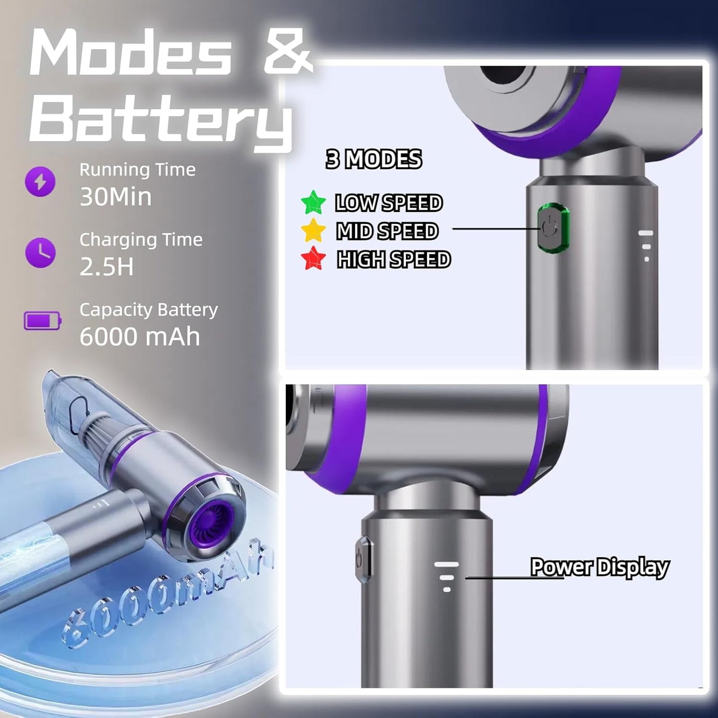 Handheld Car Vacuum Cleaner, 21000PA Rechargeable High Power Cordless Mini Vacuum Cleaner and Blower 4-in-1 with 3 Gear, Vacuum with Brushless Motor for Car, Home, Office, PC