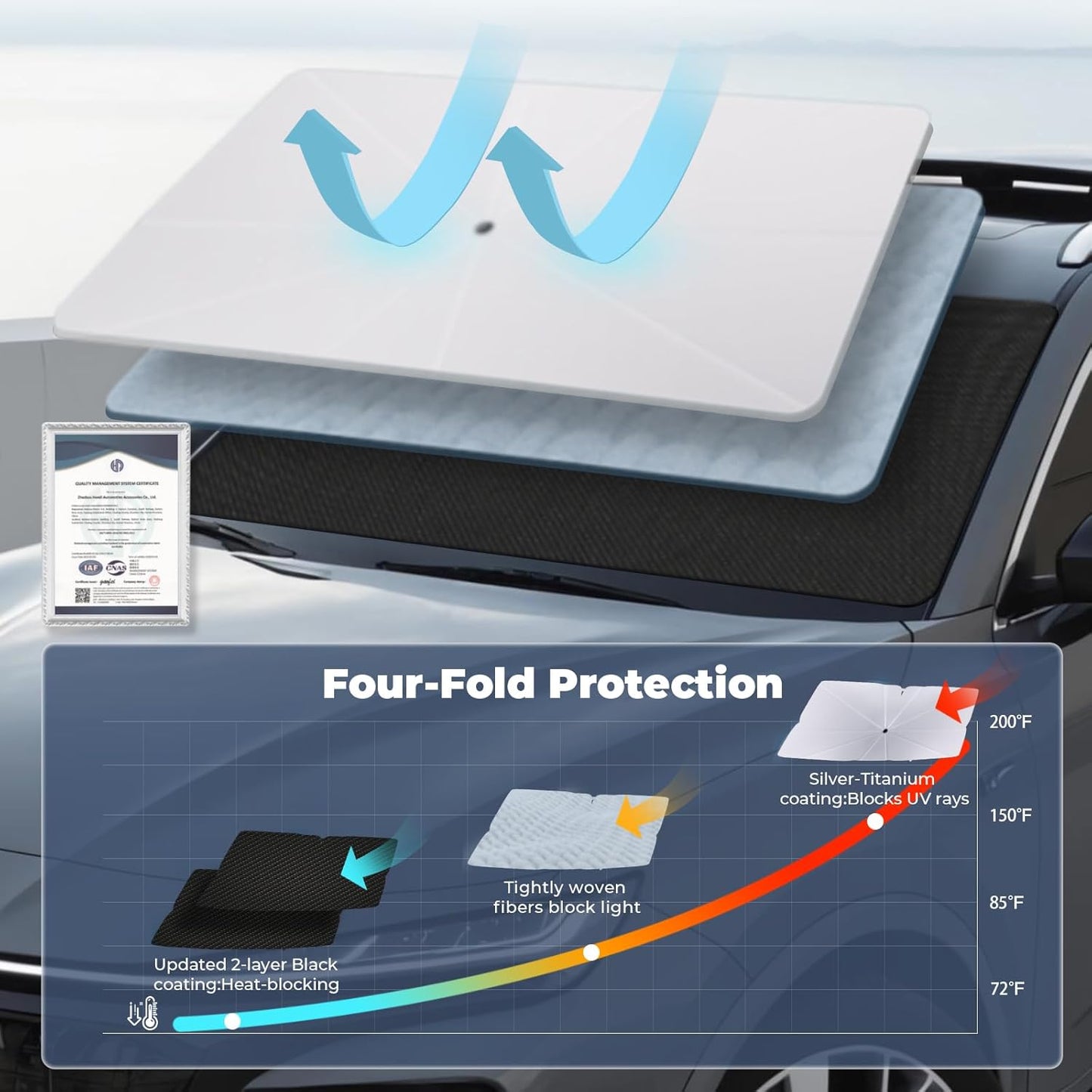 Windshield Sun Shade Umbrella: for Jeep Gladiator(JT)-2020-2025 -4-Layers Front Custom Car Window Shades - Double Thickened Foldable Jeep Gladiator(JT) Sunshades Block UV Keep Cool