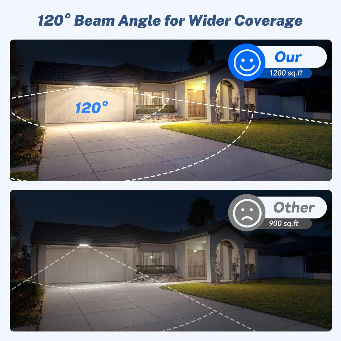2 Pack LED Shop Lights, 100W 11000LM 3000K Warm White Plug in Garage Light with 6FT Power Cord, IP66 Waterproof Work Bench Shop Lights for Garage, Workshop, Warehouse, Outdoor, Yard, Garden