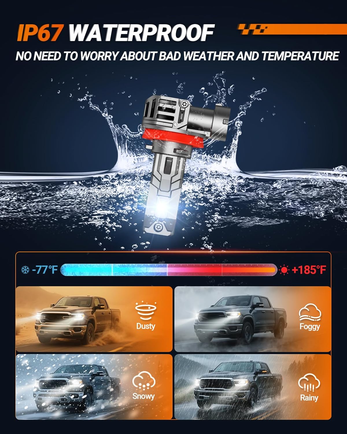 SEALIGHT ๐๐๐/H9/H16 Bulbs, 30000LM 6500K Cool White H8 Fog Bulbs, 1:1 Mini Size, Powersports Accessory Lights with Fan, 3 Mins Plug-N-Play, Pack of 2