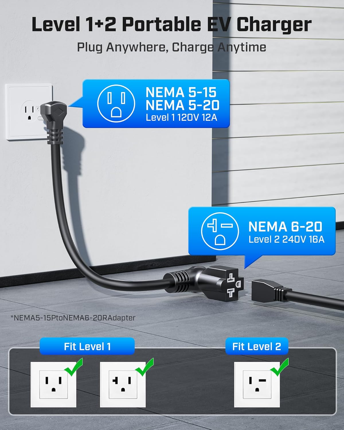 2025 Upgraded Level 1&2 Tesla Charger, 8-16A Adjustable Current, Timer & Smart Display, Tesla Mobile/Home Charger, 21Ft Charging Connector for Model Y/3/X/S/Cybertruck, NEMA 5-15 & 6-20 Plug, 110-240V