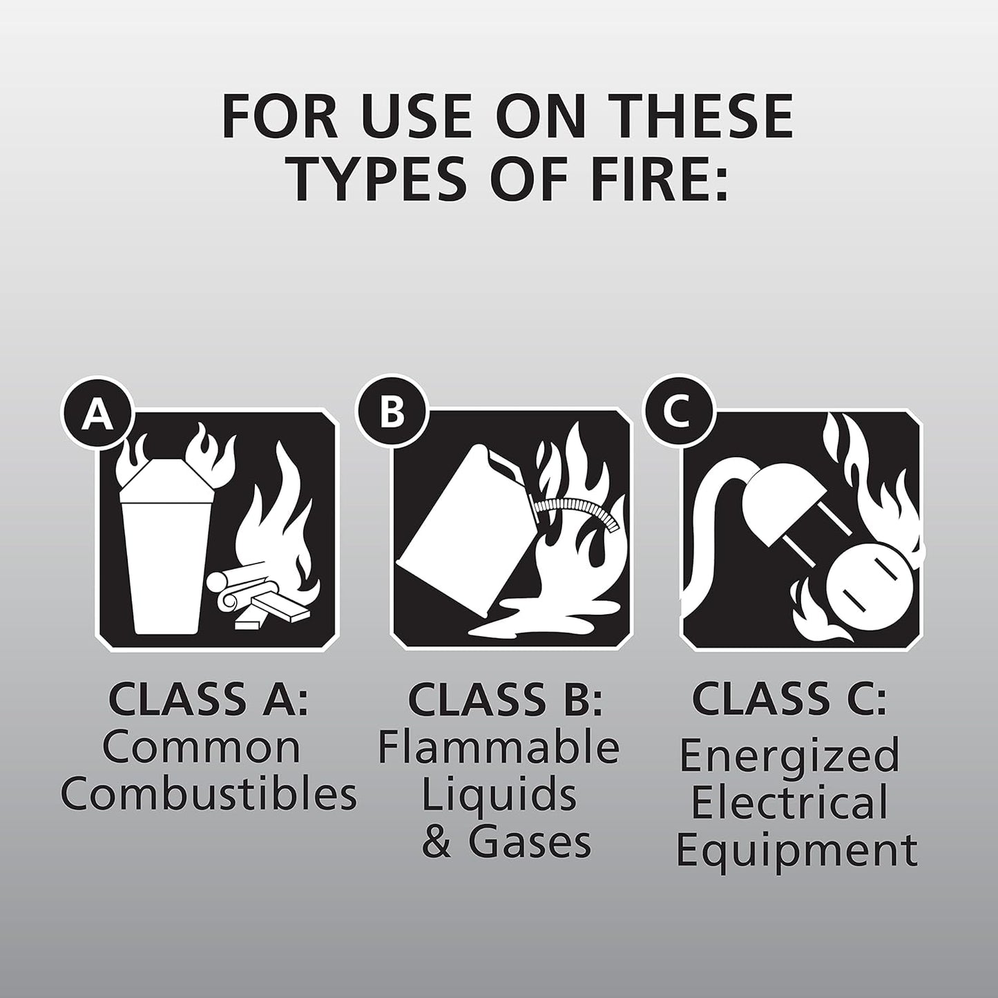 Kidde Auto Fire Extinguisher for Car & Truck, 10-B:C, 4 Lbs., Dry Chemical ExtinguisheR & Fire Extinguisher for Home, 1-A:10-B:C, Dry Chemical Extinguisher, Red, Mounting Bracket