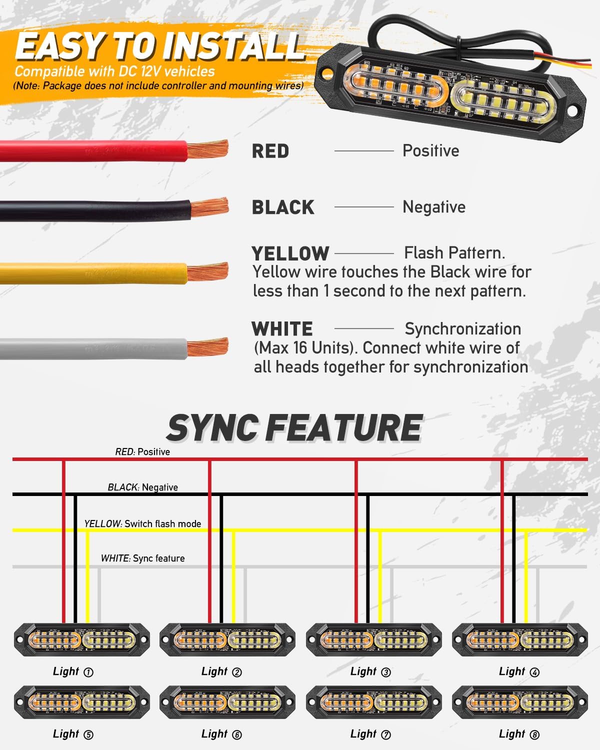 HLauto 1200T Emergency Strobe Grille Lights: 8pcs 12 LED Sync Feature Safety Warning Flashing Lights, Ultra Slim Surface Mount Hazard Caution Lights for Trucks, Vehicles, Car, ATV, UTV (Green)