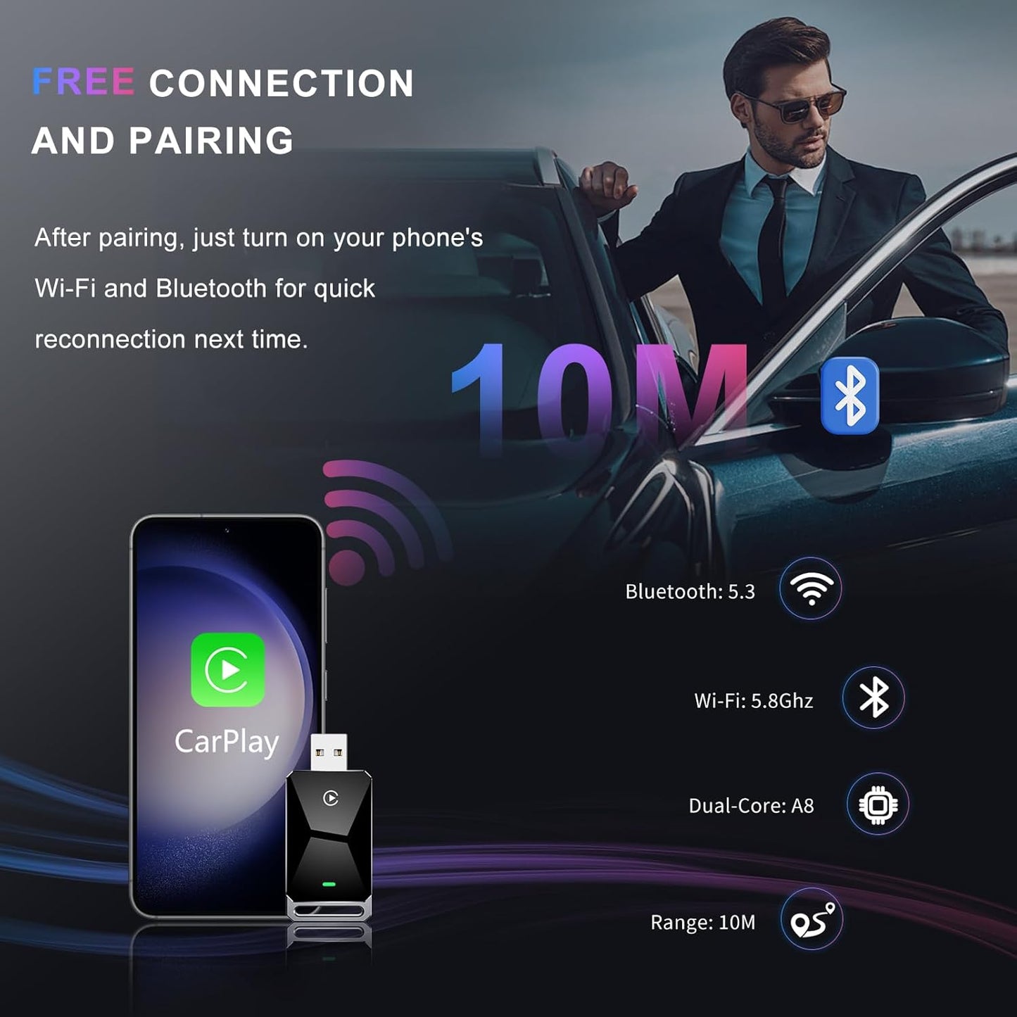Wireless CarPlay Adapter for Apple CarPlay,Convert Wired to Wireless iPhone CarPlay Adapter,Plug and Play, No Latency, Mini Wireless CarPlay Dongle for Cars from 2016 and iOS 10+ (Black)