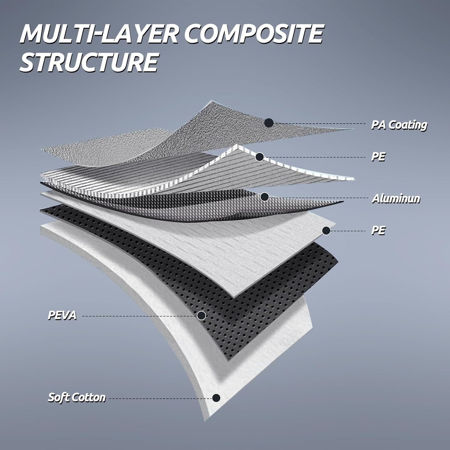 Migaven 6 Layers Car Cover Custom Fit for Corvette C4 C5 C6 C7 C8 1980–2023, Waterproof Full Exterior Cover with Door Zipper (Not Include Mirror Pocket)