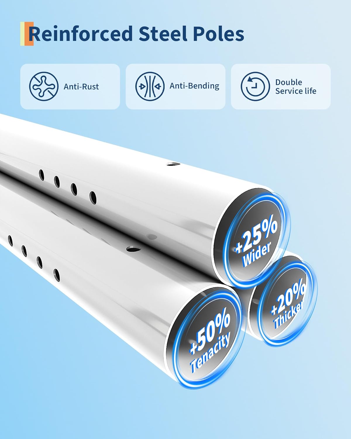 10x20 Ft Carport, Car Port with 200g PE Tarp, Roll-Up Doors, and 4 Windows, for Sedans, Bass Boats, Motos, ATVs, and SUVs, White