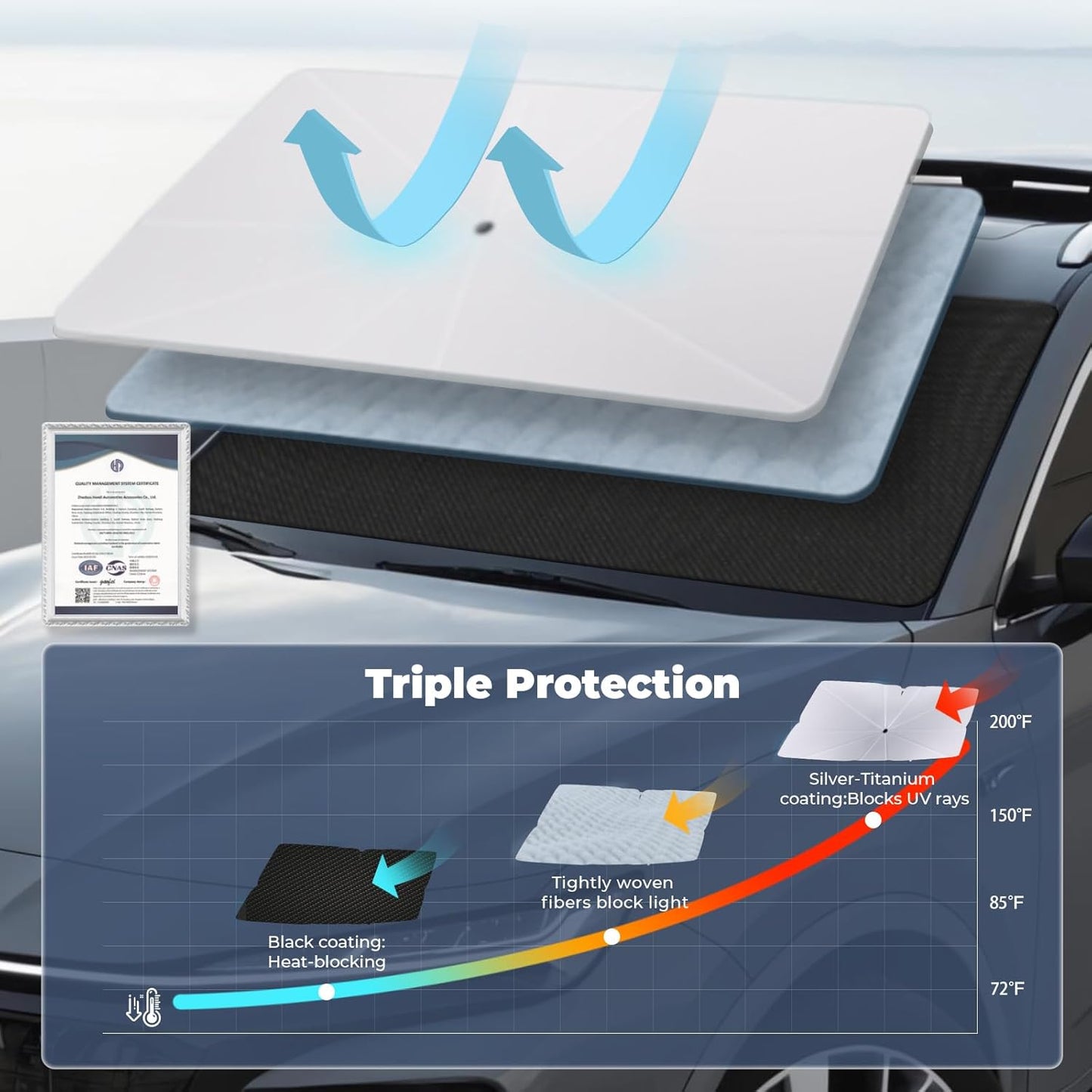 Windshield Sun Shade Umbrella for 2016-2022 Toyota Prius Hatchback Accessories: Custom Fit 210T Silver, Foldable Sunshade Front Window Sun Visor, Blocks UV Rays, Keeps Car Cool for Two, XLE, Limited