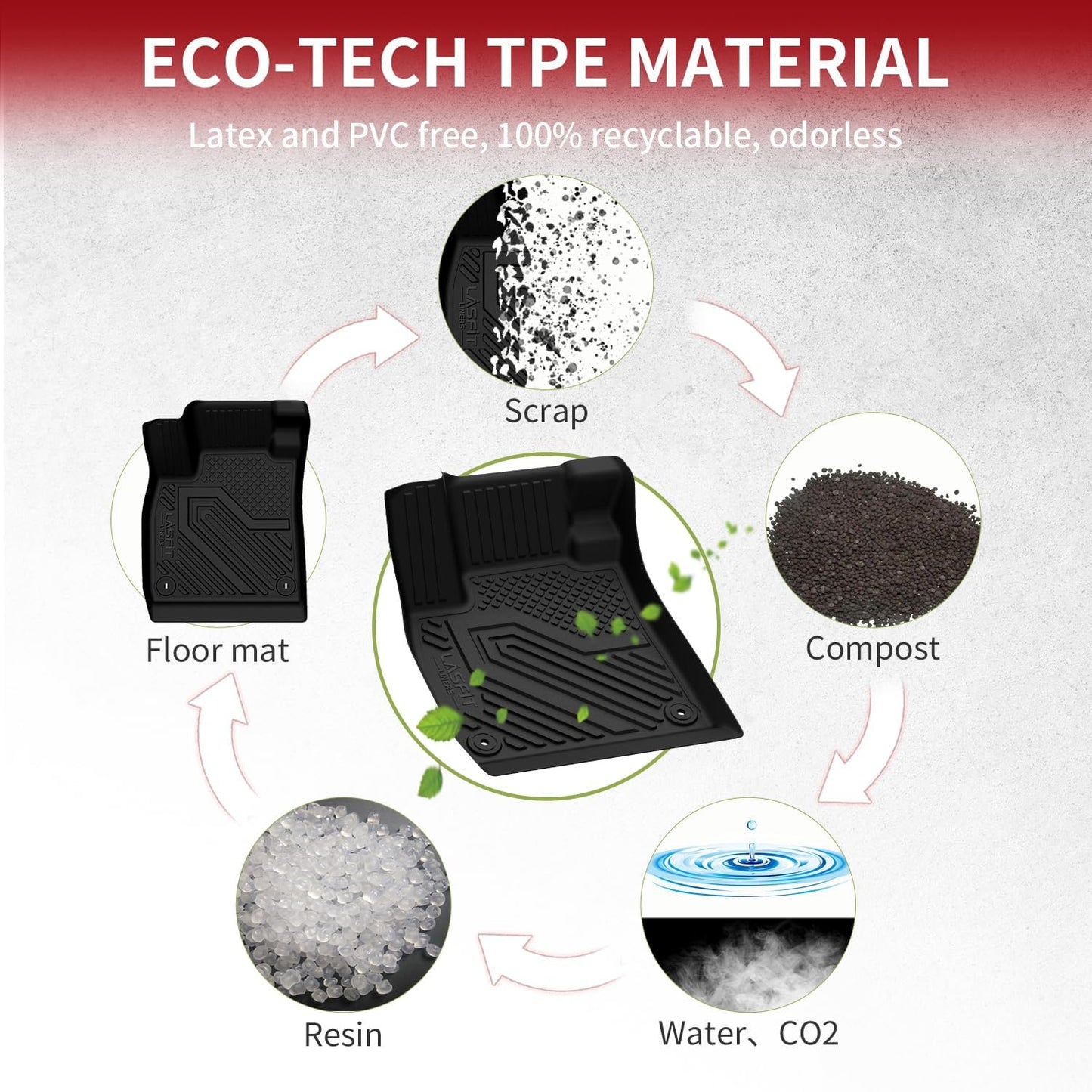 LASFIT Floor Mats and Trunk Mat for Honda Accord Sedan 2023 2024 2025 2026 (Include Gasoline & Hybrid), All Weather TPE Floor Liners 1st & 2nd Row & Cargo Mat Full Set, Black