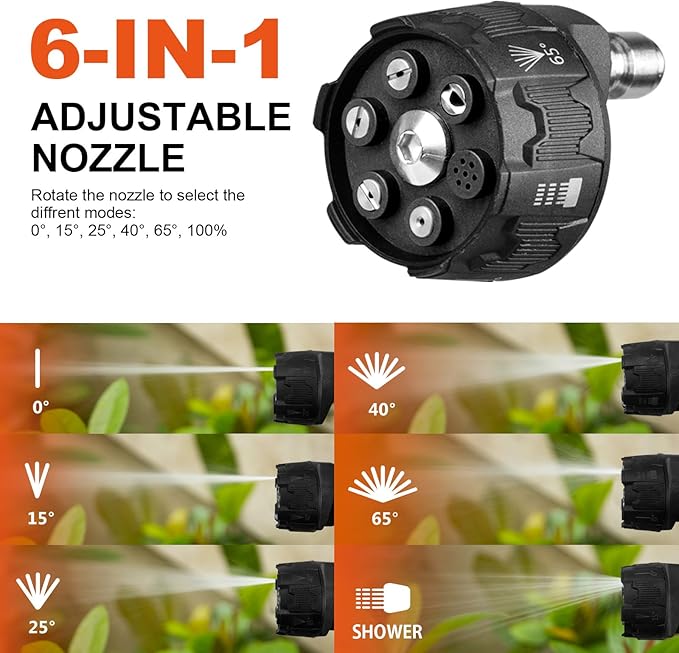Short Pressure Washer Gun with Swivel 5200 PSI,Power Washer Gun Compatible with Foam Cannon - Car Wash Foam Gun-1/4 Quick Connector, with Nozzle Tips (MRP-003-A-spray Gun+Foam Pot)