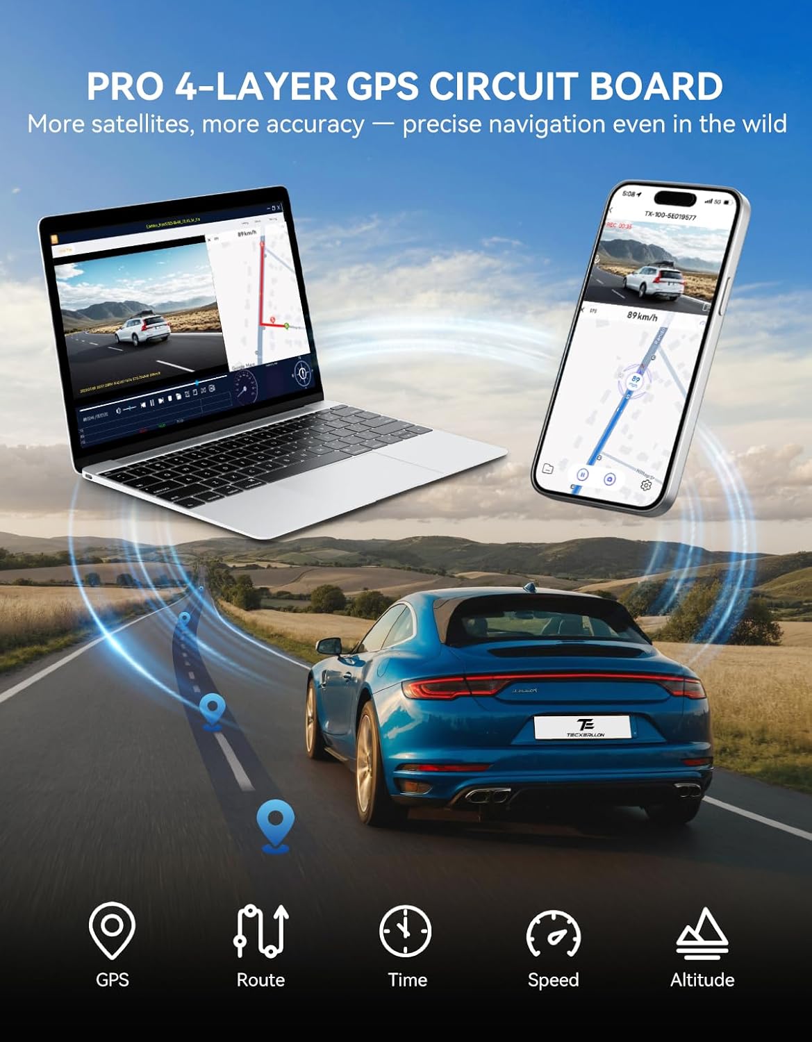 TECXLERON Dash Cam Front and Rear, 4K Dual Dash Cam, Dash Camera for Cars with Starlight Night Vision, 160° Front & 150° Rear Wide Angle, GPS, WDR, G-Sensor, 24H Parking Mode, 64GB Card Included