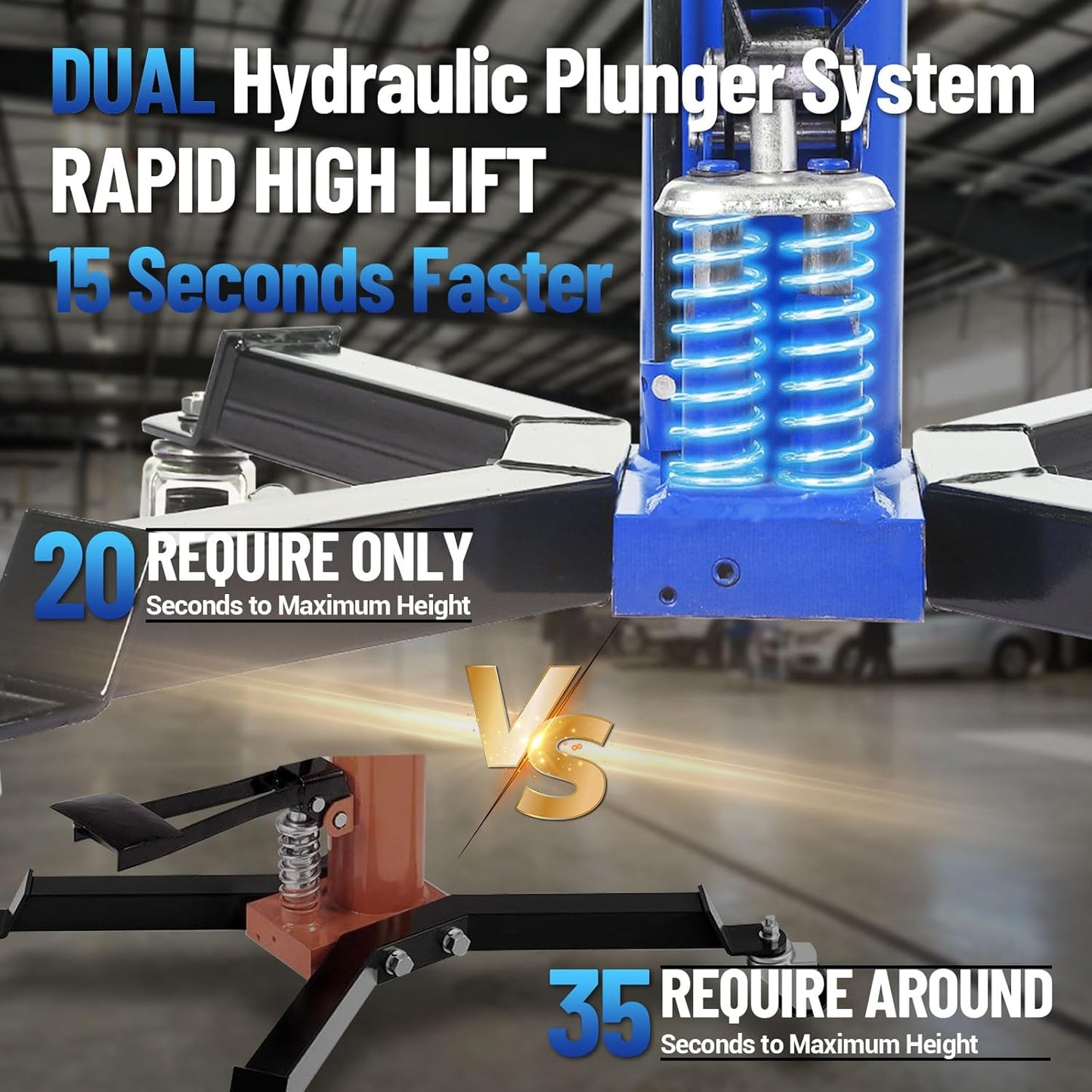 Transmission Jack with 2 Stage Hydraulic Ram, 1322 LBS Hydraulic Telescoping Transmission Jack with Foot Pedal & 360° Swivel Wheels, Heavy-Duty Garage/Workshop Jacks for Car/Truck Repairs, Blue