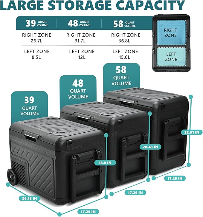 EUHOMY 12 Volt Refrigerator, 49QT Dual Zone Car Refrigerator, Electric Cooler 12/24V DC & 100-240V AC, Car Fridge -4℉~68℉, Portable Freezer with Wheels for Camping, Truck, Travel