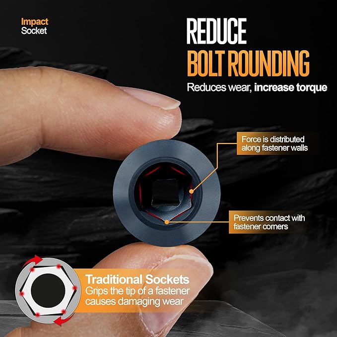 TIGHTSPOT 1/2 Inch Drive 5/16 Inch Shallow Impact Socket with Anti-Rounding 6 Point Design, Heat-Treated CRV Steel