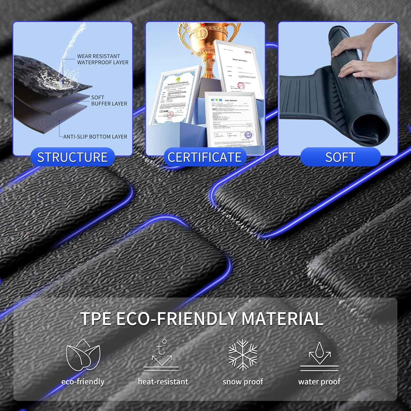 KELCSEECS Floor Mat Custom for 2024 2023 2022 Hyundai Ioniq 5 Unmovable Center Console (Fixed Center Console) All Season Guard for Car Mats TPE Floor Liners Ioniq 5 Accessories Front & Rear Row
