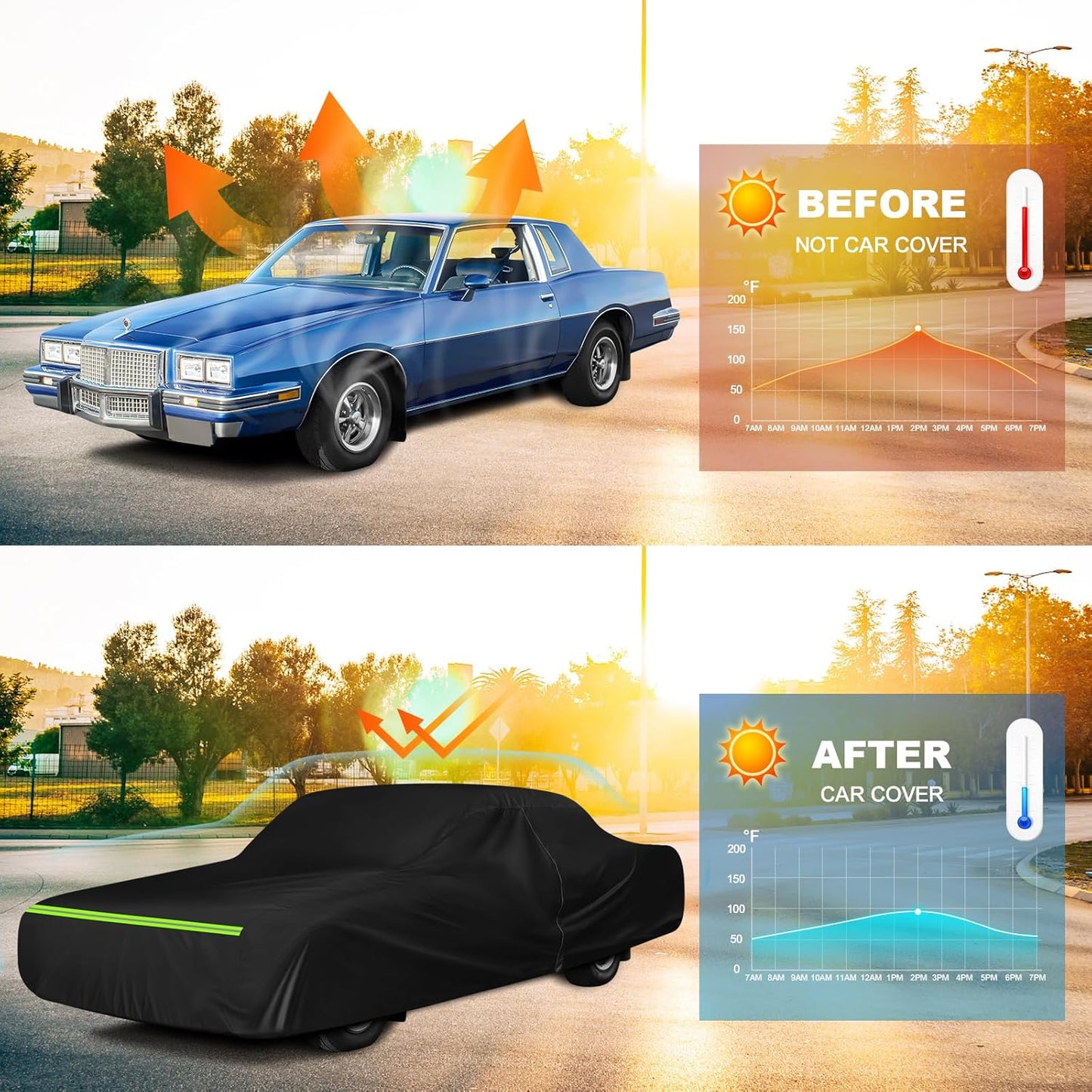 QUNSUNUS Waterproof Car Cover for Pontiac Grand Prix 1978-1996, Outdoor Car Covers with Zipper, All Weather Cover with Straps and Elastic Edges for Wind, Sun, UV and Dust Protection