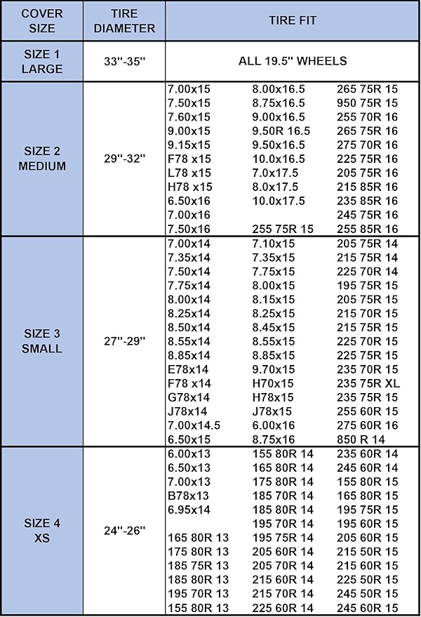 Tire Cover Set of 4PCS Waterproof Sun Protectors for RV, Camper, Trailer, Truck Fits 29"-32" Tire Diameter, Brown.