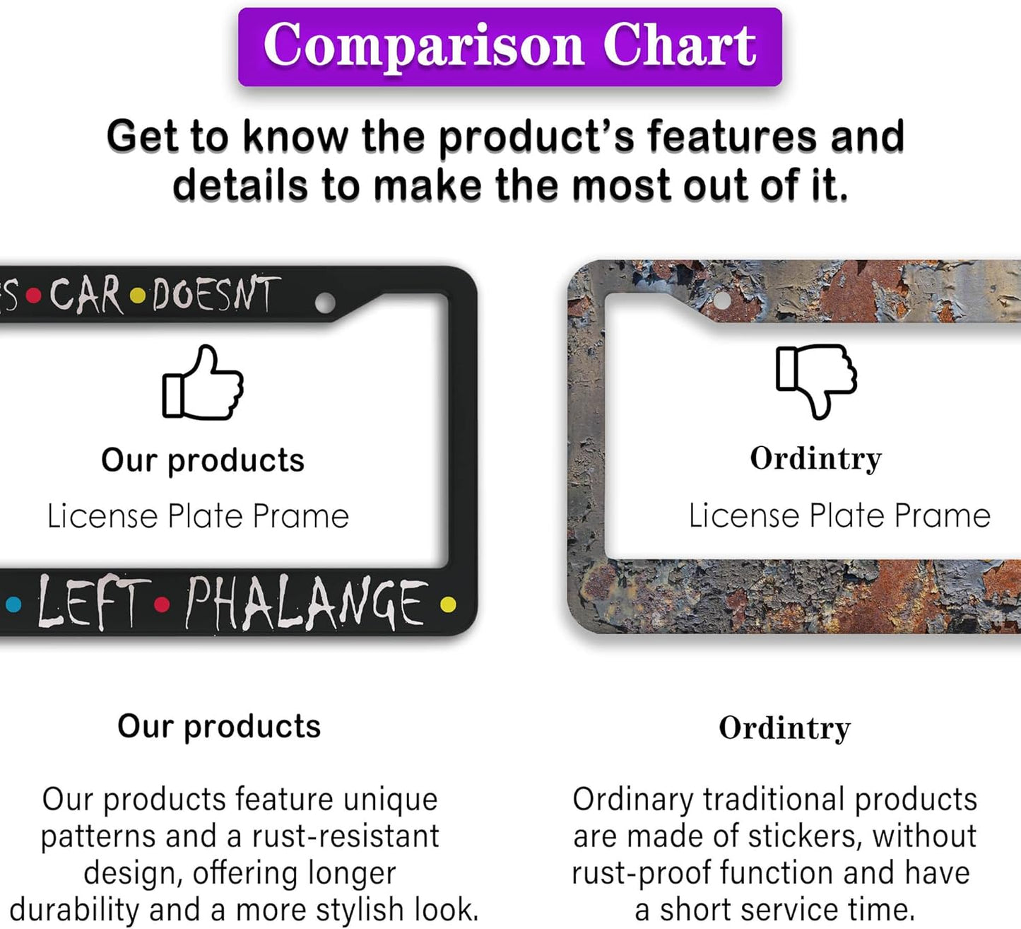 Front License Plate Bracket Black and White License Plate Frames This Car Doesn’t Have a Left Phalange Universal Aluminum Car Accessory 2 Pack with Screw Covers Set