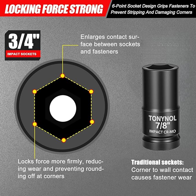 3/4" Inch Drive Deep Impact Socket,6-Point,SAE Size 7/8",80mmL,CR-MO,Heavy-Duty Automotive & Industrial Repair