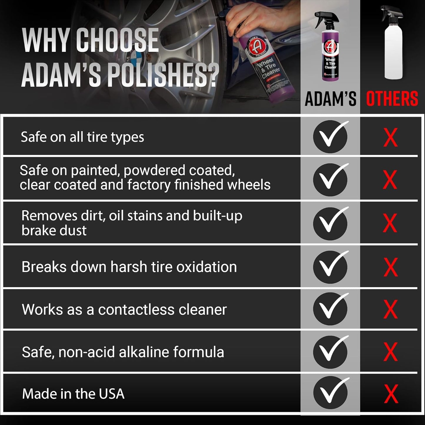 Adam's Polishes Wheel & Tire Cleaner 16oz - Professional All in One Car Wash Wheel Well Cleaning Spray for Car Detailing | Safe On Most Rim Finishes