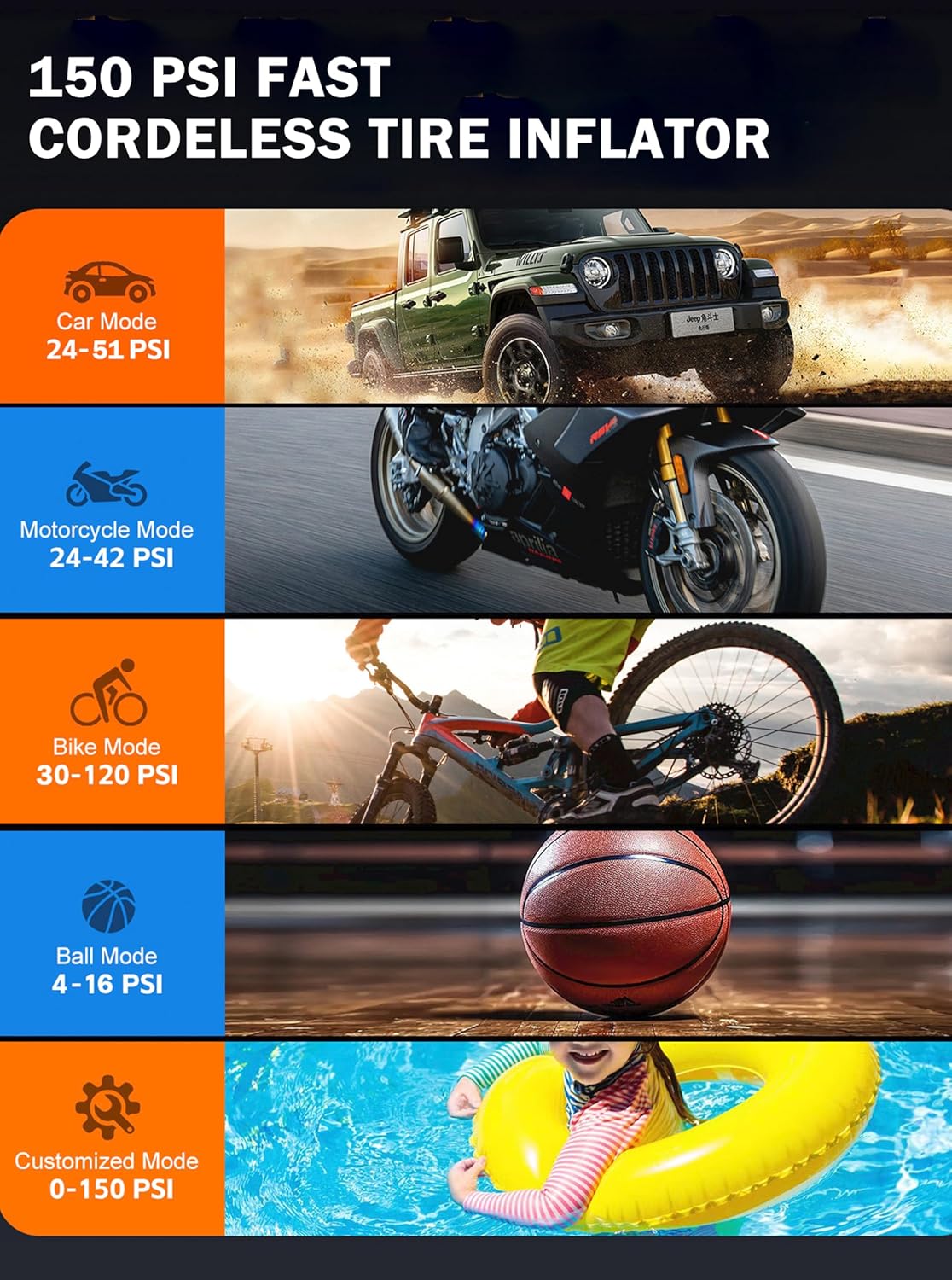 LATIT 6000A Jump Starter with Air Compressor 150PSI 65W Charger, 12V Battery Jumper Starter Pack Portable (10L Gas/8L Diesel), 103.6Wh Jump Box Battery Charger with LCD Display, Lights 2000 LM