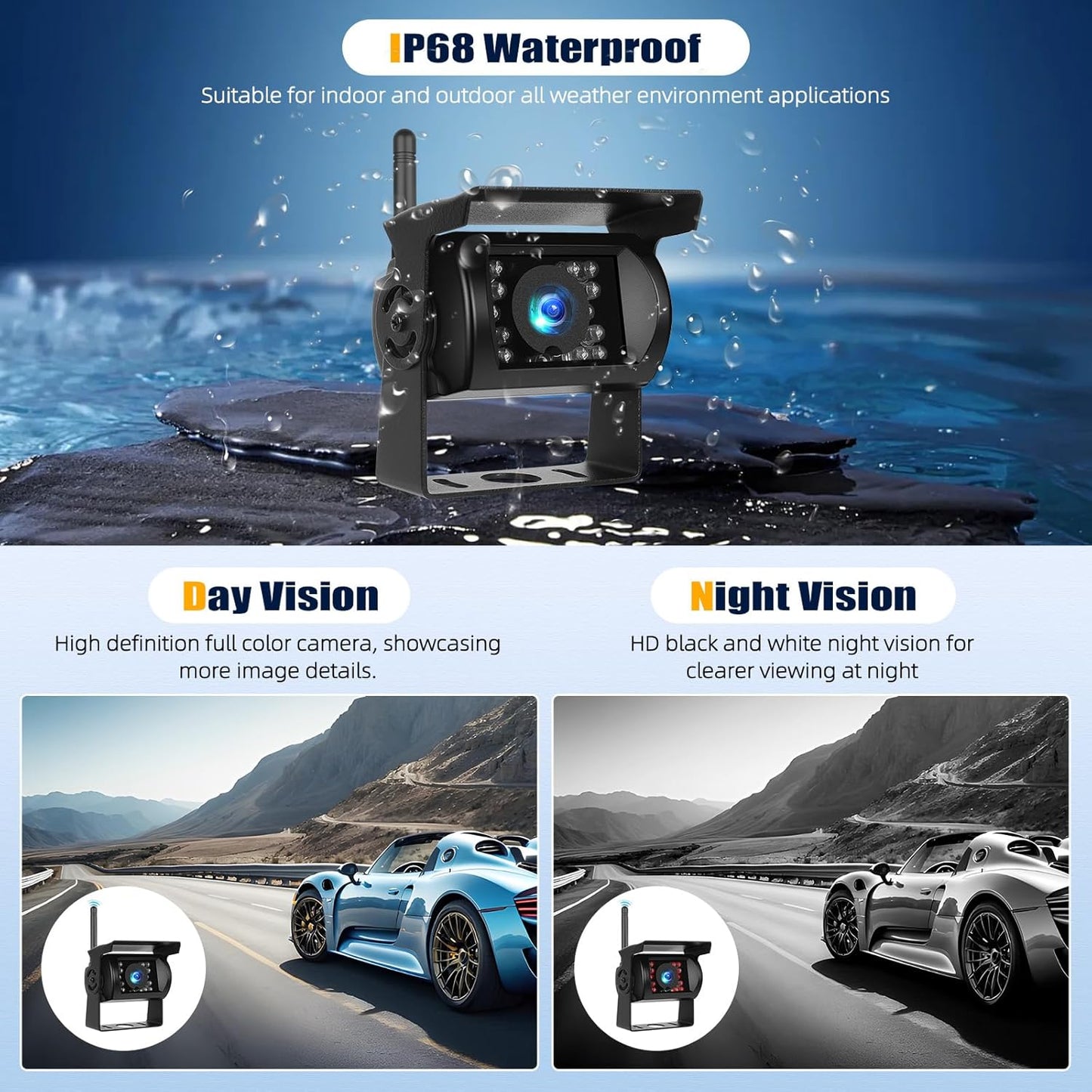 1080P Wireless RV Backup Camera System,9 Inch Reverse Camera Monitor for 4 Channels with IP69 Waterproof Night Vision Backup Camera Front Rear View Camera for Truck/RV/Van/SUV/Pickup