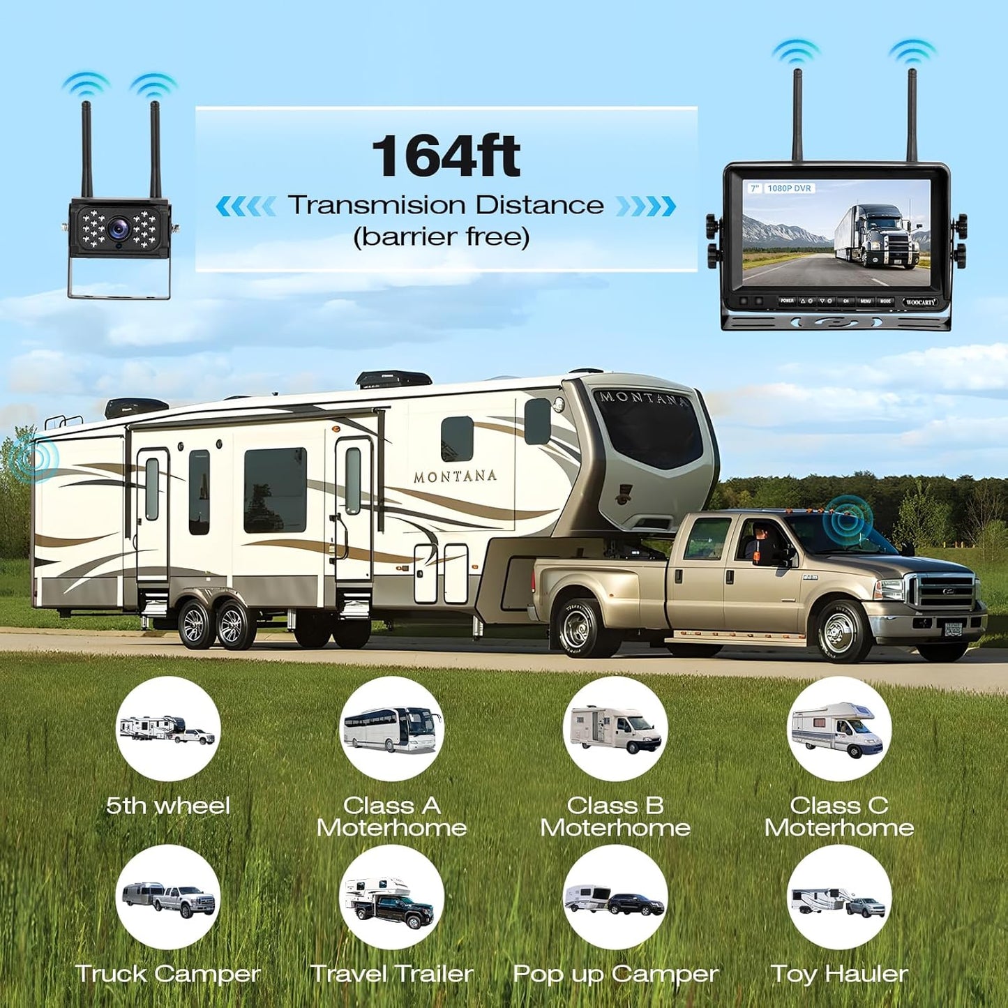 7 Inch Wireless RV Backup Camera System for Truck/Trailer/Camper/Bus, 1080P Dual/Quad Split Screen with DVR, Clear Night Vision, Support 4 Cameras, IP68 Waterproof Digital Wireless System
