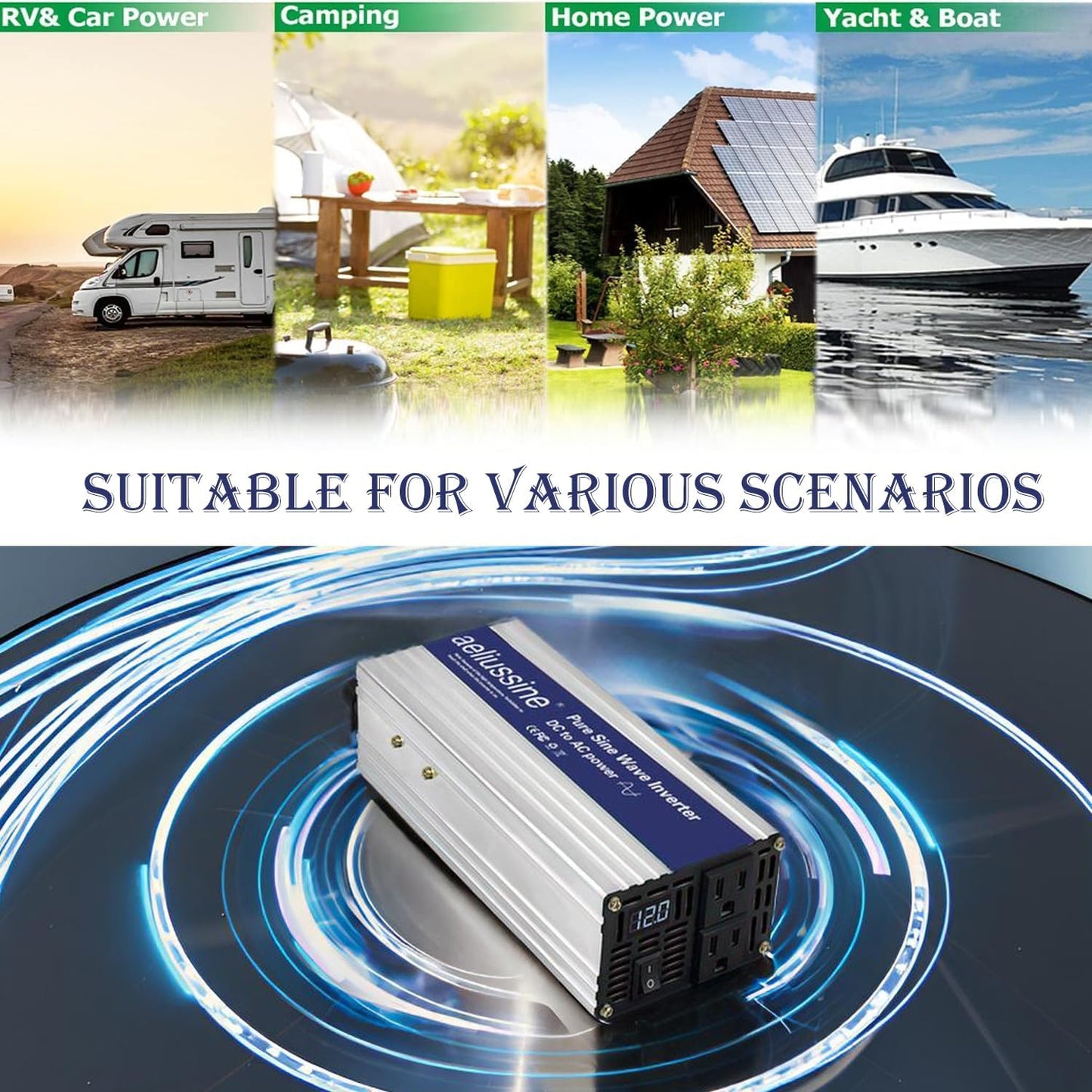 800W Pure Sine Wave Inverter-36V DC to 110V 120V AC Power Converter with 2 AC Outlets, 36 Volt Power Inverter for Truck, Rv, Camping, Home, Emergency Power