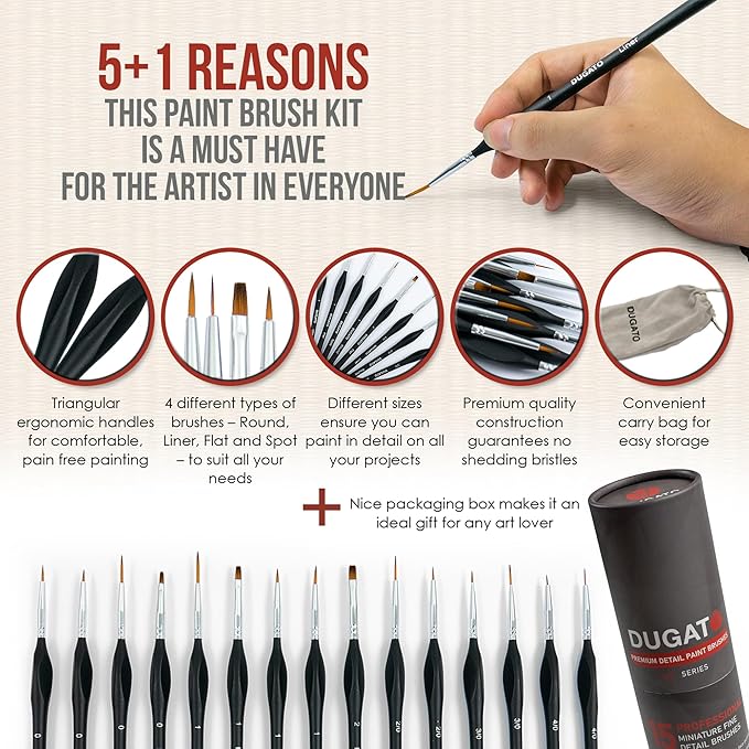 DUGATO Fine Detail Paint Brush Set (15pc) - Miniature Brushes with Ergonomic Triangular Handles & Travel Case for Acrylic, Watercolor, Oil, Models & Warhammer