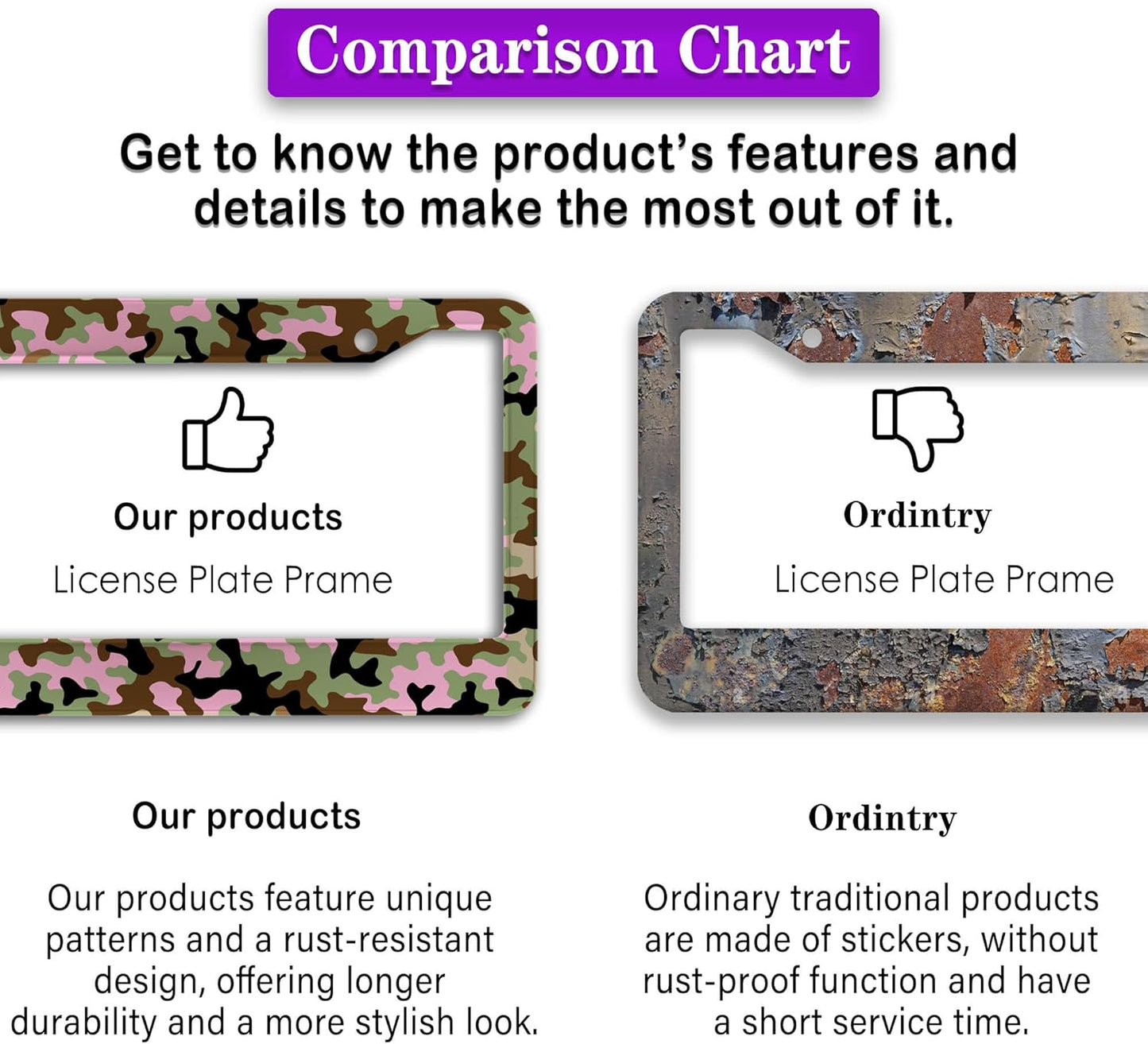 License Plate Protector Multicolor License Plate Frames Pink Camouflage Camo Aluminum Metal Car Accessory 2 Pack with Screw Covers Set