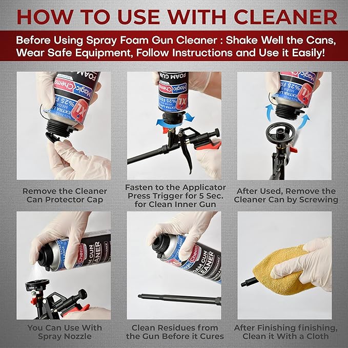 Spray Foam Gun Insulation (2 Insulation Foam Gun / 8 Nozzle) Insulating Applicator, Professional Expanding Foams Guns, for Dispensing, Caulking, Filling, Sealing, Red - 2 Pack