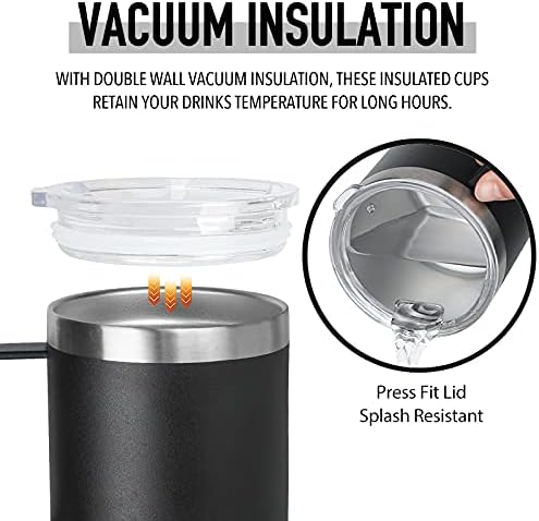 Life's Easy 12 oz Stainless Steel Mug w/Handle - Double Wall Insulated Travel Tumbler w/Flip Lid - Leak Proof Tumbler-Thermal Cup for Coffee, Tea & More - Keep Hot & Cold Drinks (Onyx, 12 oz)