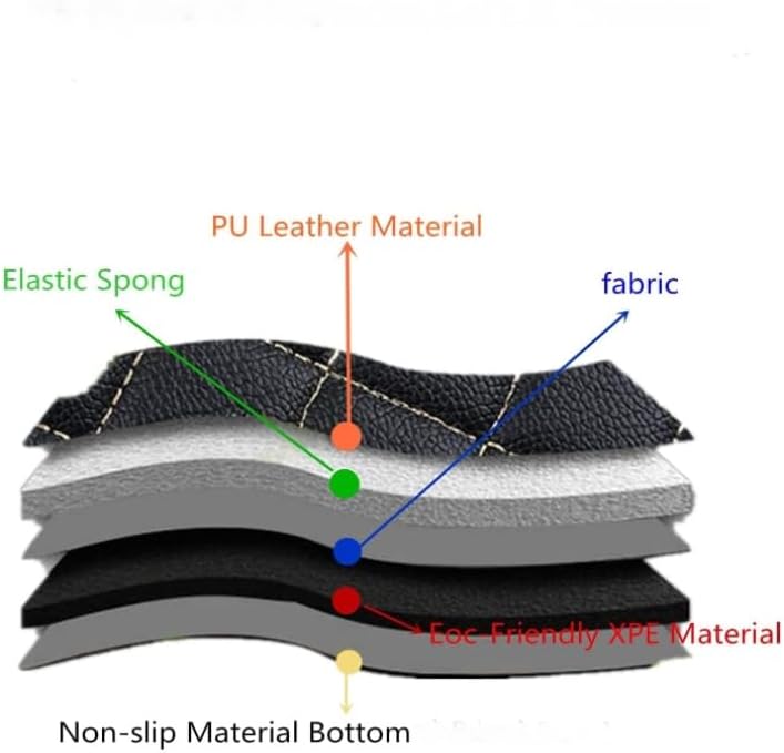 Custom Artificial Leather Waterproof All-Weather Car Floor Mats Fit for 99% Sedan SUV Sports Car Vehicle Car Mat (Black Blue)