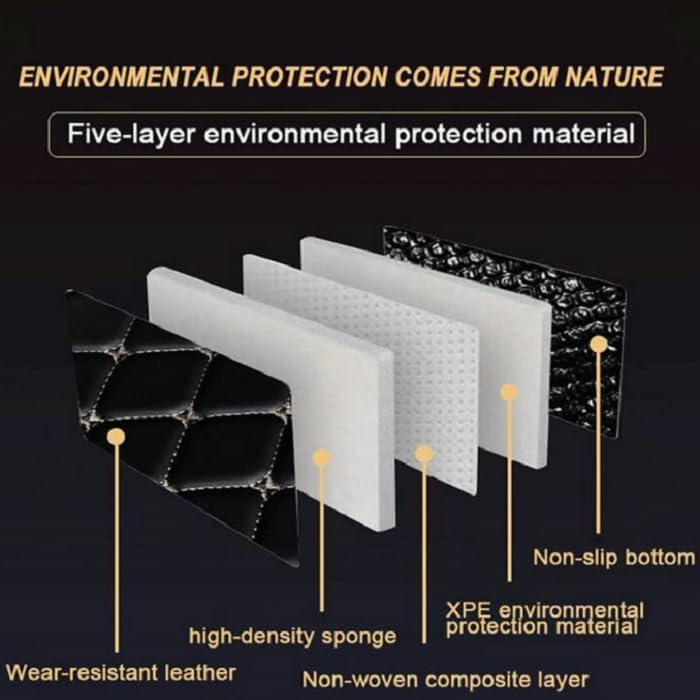 Customized Personalized car Floor mats, All-Weather Luxury car Floor mats, Waterproof and Anti Slip Leather car Floor mat Lining, 95% Customized car, Truck, and SUV Floor mats (Edge Orange)