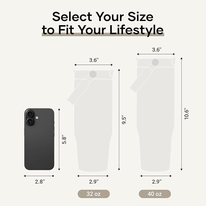 BUZIO 32 oz Tumbler with Handle, Insulated Tumbler with 2-in-1 Lid and Straw, Stainless Steel Vacuum Insulated Iced Coffee Tumbler Cup Water Bottle for Water, Iced Tea or Coffee, Smoothie