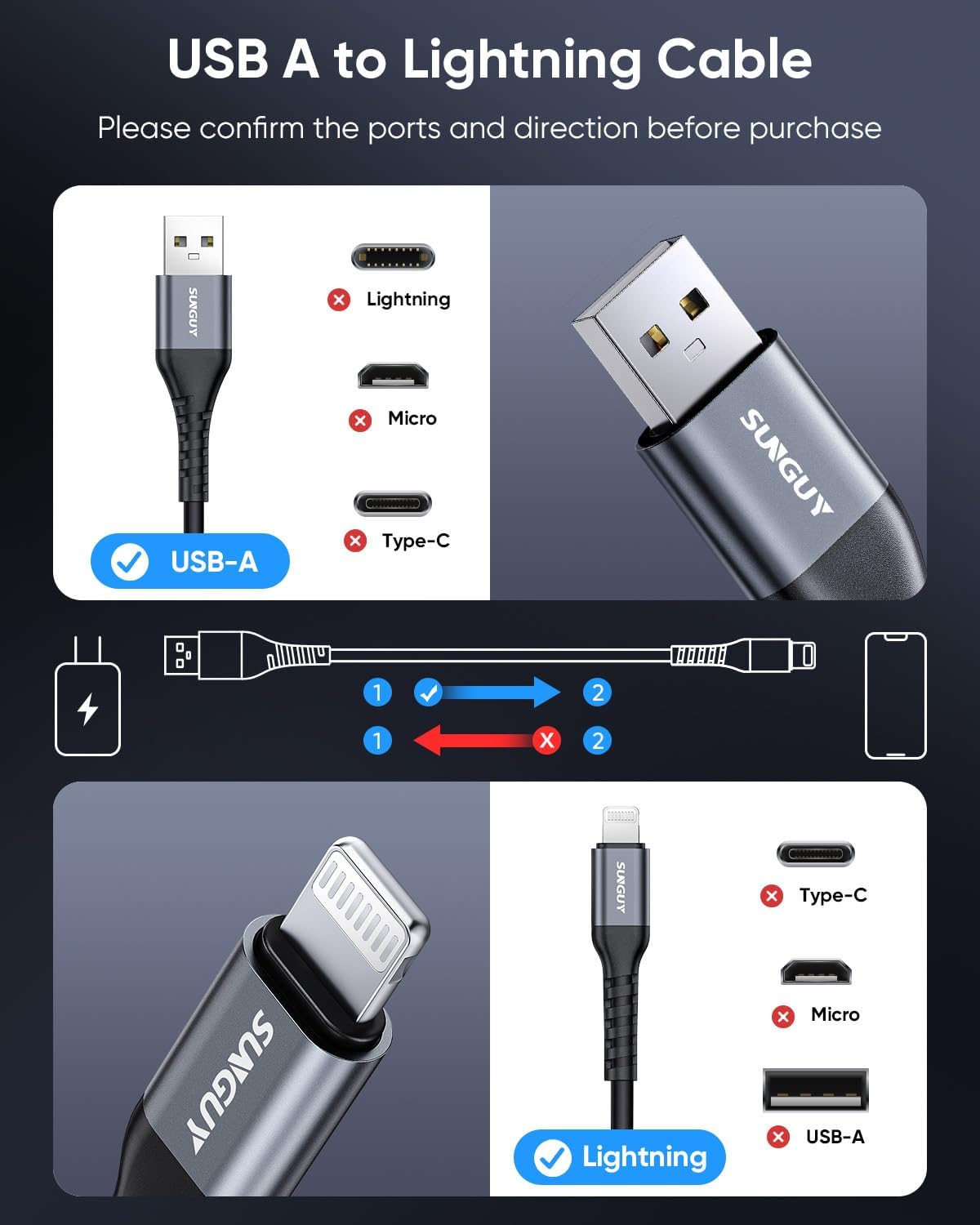 SUNGUY Coiled USB to Lightning Cable for Car, 2-Pack 4FT [MFi Certified] Retractable iPhone Charger Cable, Fast Charging CarPlay Cable for iPhone 14/13/12/11 Pro Max/XS MAX/XR/XS/iPad/iPod