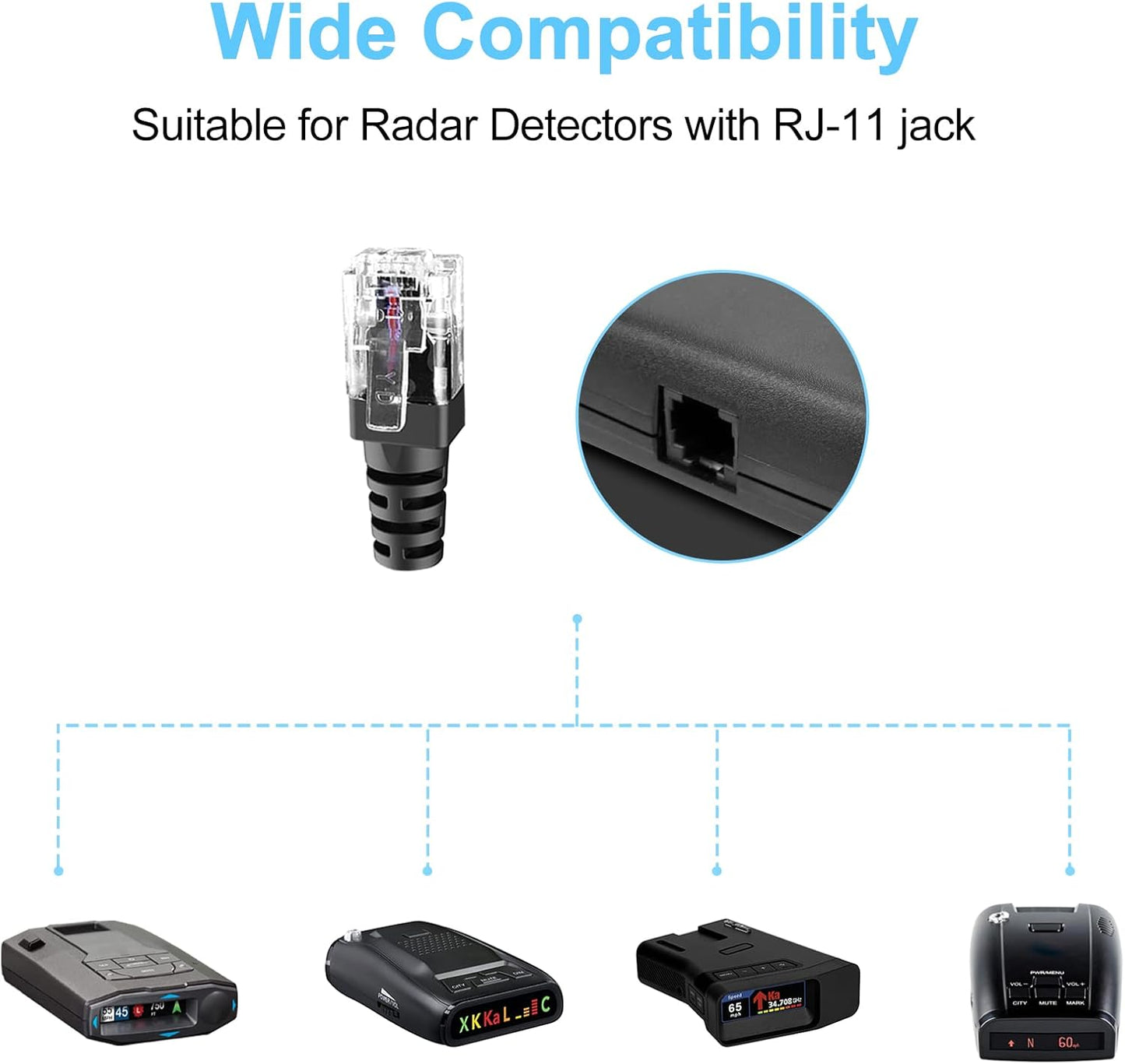 Radar Detector Cord, USB to RJ11 Cable,RJ11 Plug Power Cable,for Escort Uniden Radenso XP Beltronics Cobr Whistler Radar Detector,Replacement Power Cable for Radar Detectors (RJ11-9.84ft)