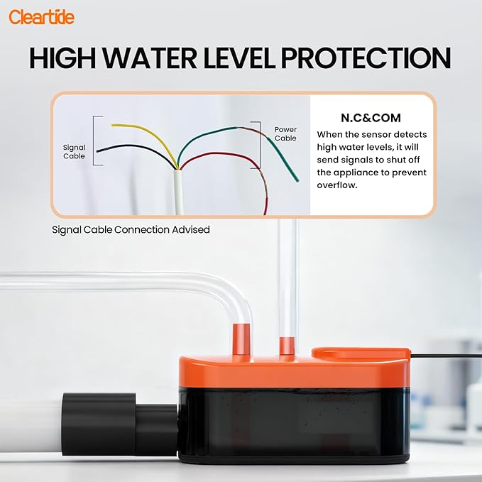 Cleartide Mini Split HVAC Condensate Pump, 10.6 GPH, 110V/240V, Automatic Safety Switch, AC Condensate Removal for Air Conditioner, Furnace, Dehumidifier